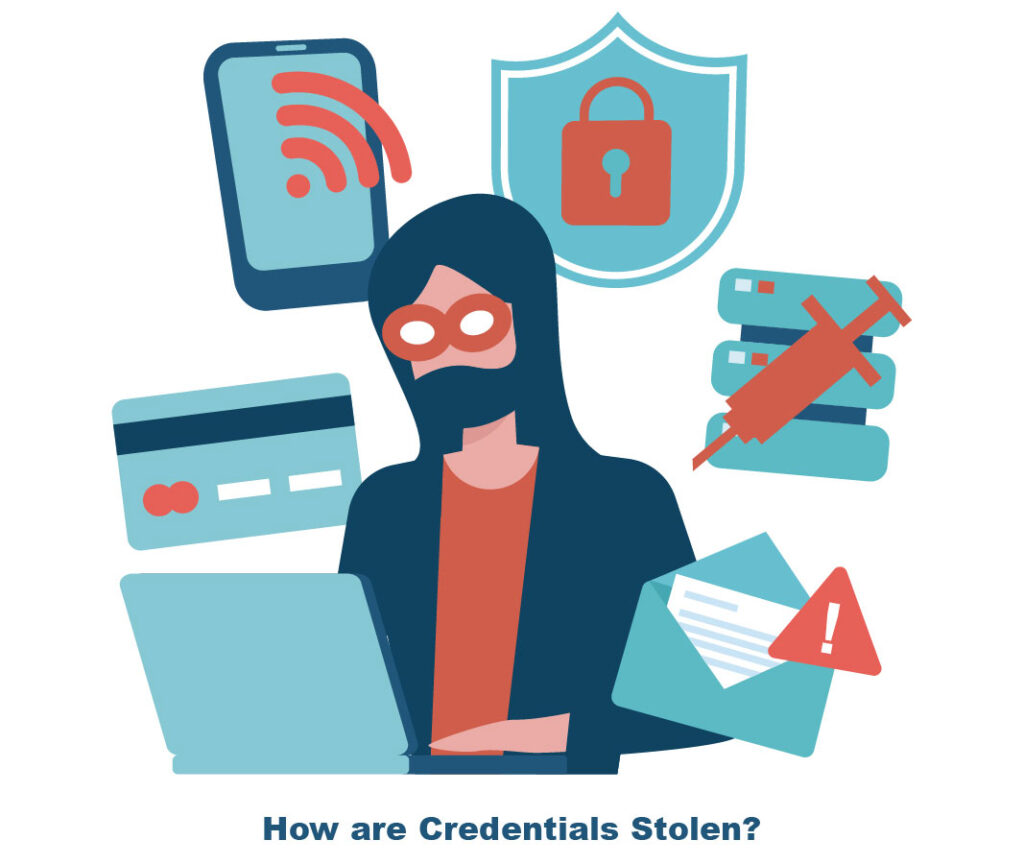 Credentials Stolen